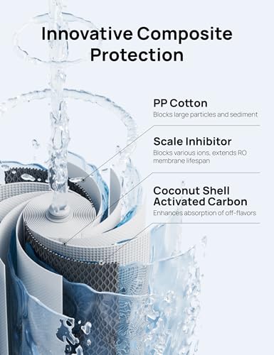 DREO PPC Filter Replacement Cartridge for WF511, 1-year Lifetime-1st Stage - Image 3