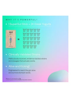 The Good Bug Pack Of 3 Daily Probiotic  - Image 4