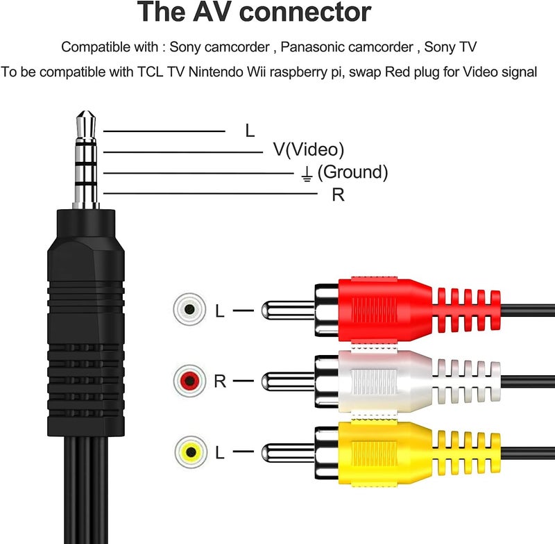 Eanetf 3.5mm to RCA Camcorder Handycam AV Audio Video Output Cable, 3.5mm 1/8" TRRS to 3 RCA Male Plug AUX Cable Cord for TV,Smartphones,MP3, Tablets,Speakers,Home Theater - 5ft - Image 4