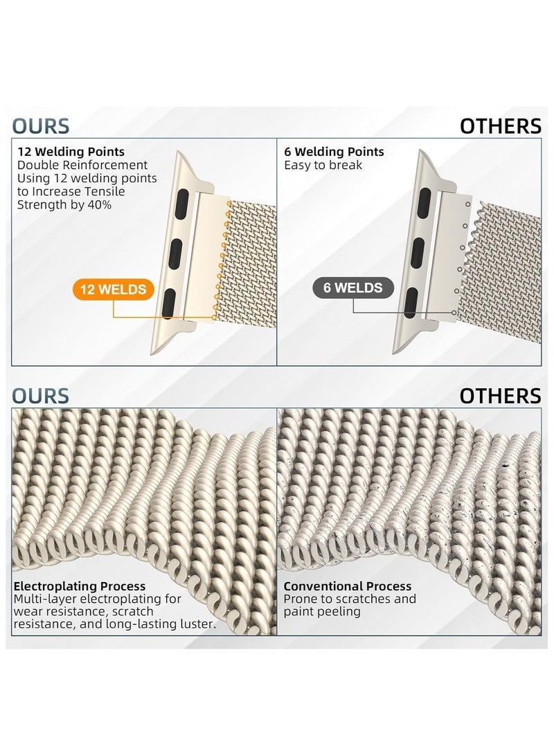 أوليسون سوار ميلانو من الفولاذ المقاوم للصدأ متوافق مع سوار ساعة Apple Watch مقاس 42 مم و44 مم و45 مم و49 مم - Image 4