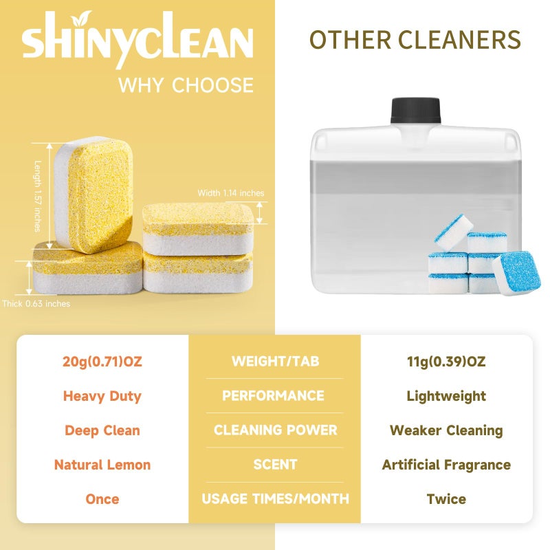 Shinyclean Heavy Duty Dishwasher Cleaning Tablets 12 Pack - 1 Year Supply | Natural Dishwasher Cleaner and Deodorizer | Helps Remove Limescale, Hard Water & Odor | Septic Safe, All Brands Compatible - Image 3