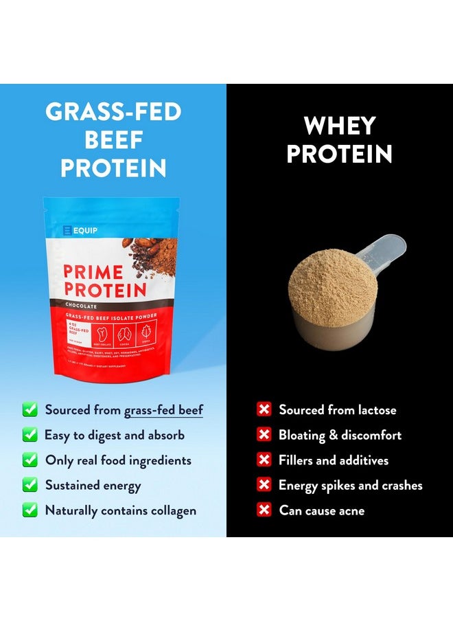 Equip Equip Foods Prime Protein Powder | Clean, Grass Fed Beef Protein Isolate | Carnivore Protein Powder | Paleo, Keto Friendly | Gluten, Dairy Free | Helps Build & Repair Tissue | 30 Servings, Chocolate  - Image 2