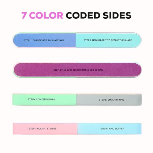 Multibrite Nail Filer & Buffer for Pedicure & Manicure Tool, 7 Ways Filer for Nail Repair, All-in-One Shaping & Buffing, Washable Nail Care Tool, Nail Buffer for Natural Nails, Easy to Use for Women - Image 4