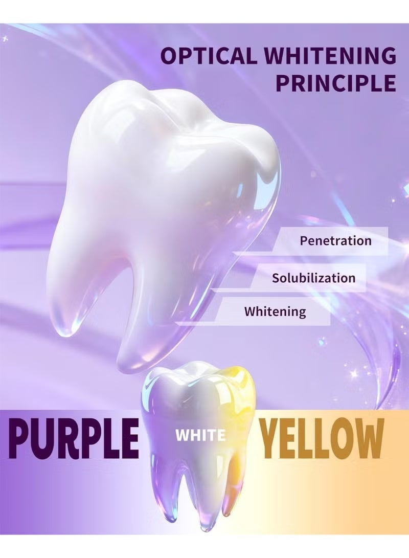 SMILEKIT Purple Whitening Strips, Gently Remove Tooth Stains, Protect Tooth Enamel, Use Advanced 9d Whitening Technology to Create A Brighter Smile, Enamel Safe for Sensitive Tooth, 28 Strips - Image 5