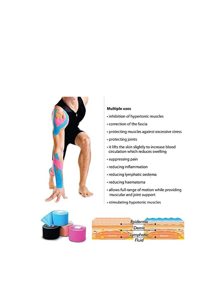 MJZ 4 Rolls Waterproof Breathable Sports Kinesiology Tape, Athletic Elastic Kneepad Muscle Tape, Muscle Pain Relief Knee Tape for Gym Fitness Running Tennis Swimming Football (Black, Skin, Pink, Light Blue) - Image 4