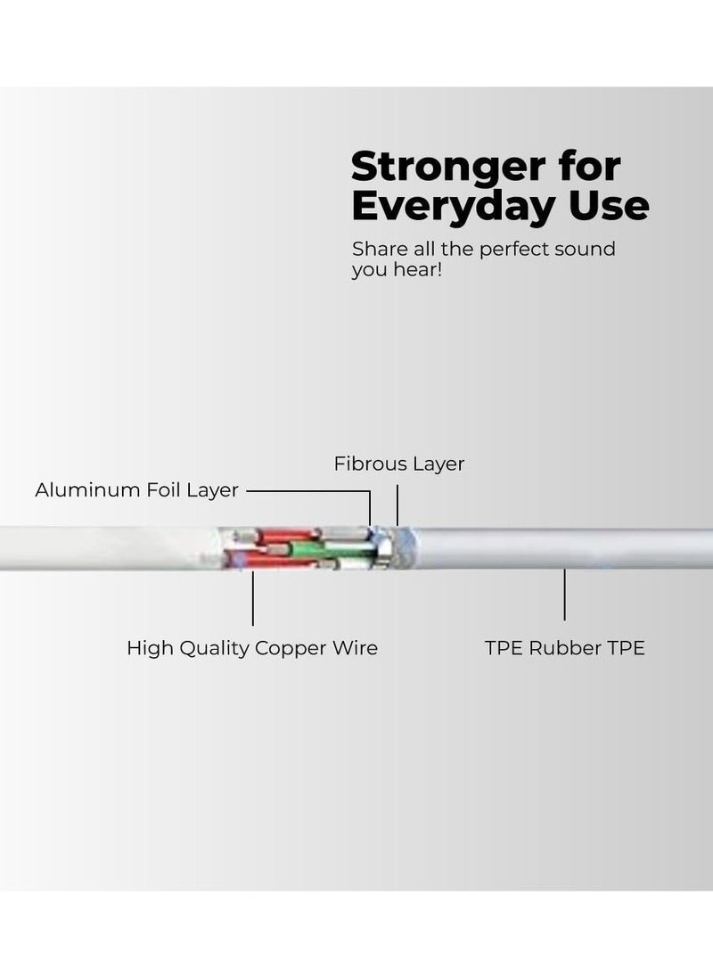 LIMITLESS Earphones with TYPE - C Connector Built-in Microphone & Volume Control, In-Ear Type C Headset Headphones High Bass Stereo Wired Earphones 3.5mm (Type-C Earphones)  - Image 5