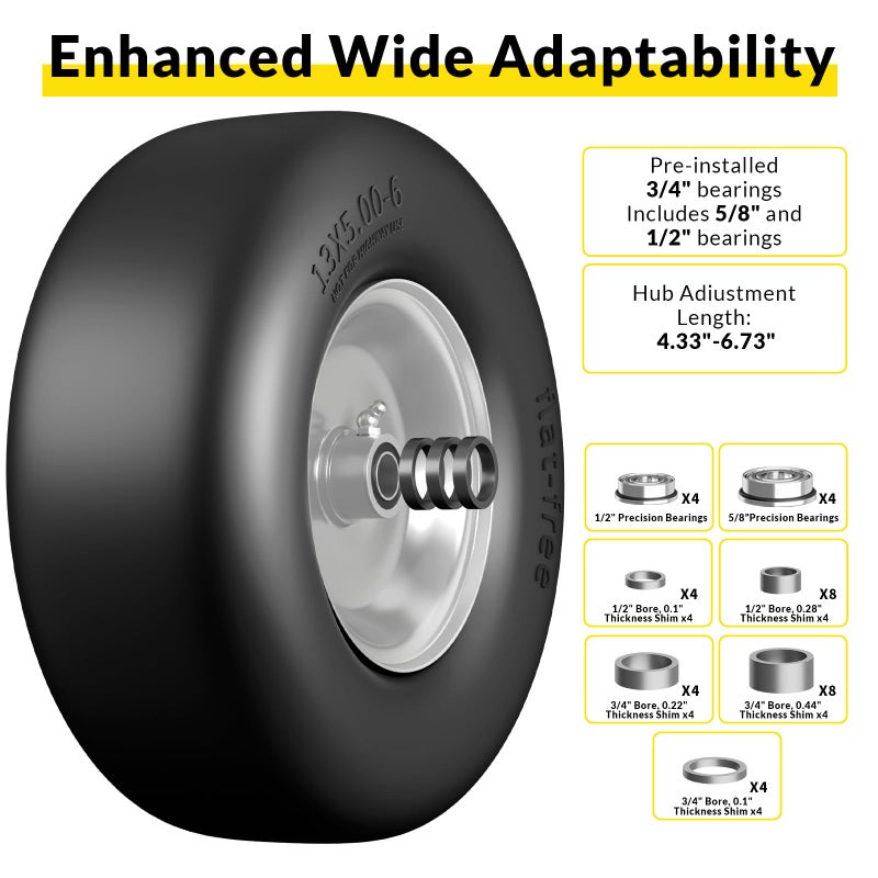 RONPOW 13x5.00-6 Flat Free Lawn Mower Tire and Wheel, 13x5x6 Solid Front Tires for Zero Turn Mower, 500Lbs Load, 3/4", 5/8" and 1/2" Bearings, 4.33"-6.73" Hub for Residential Commercial, 2Pack Gray - Image 5