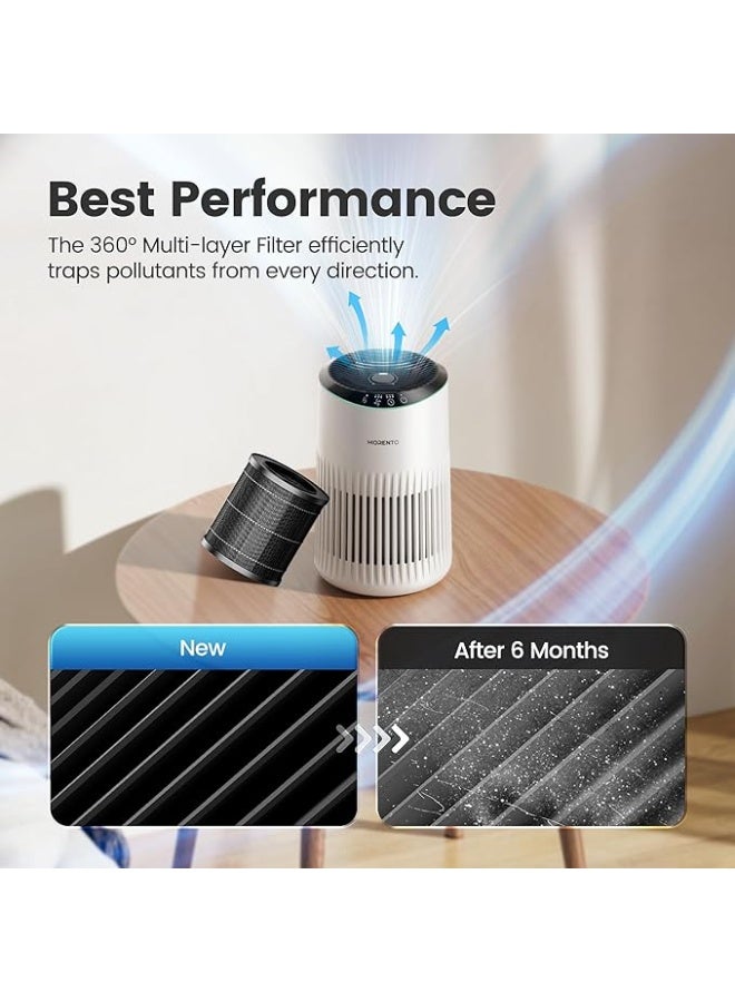 مورينتو فلتر بديل لجهاز تنقية الهواء MR2566 اصلي من قطعة واحدة لمنقي الهواء MR2566، النسخة الاصلية - Image 3