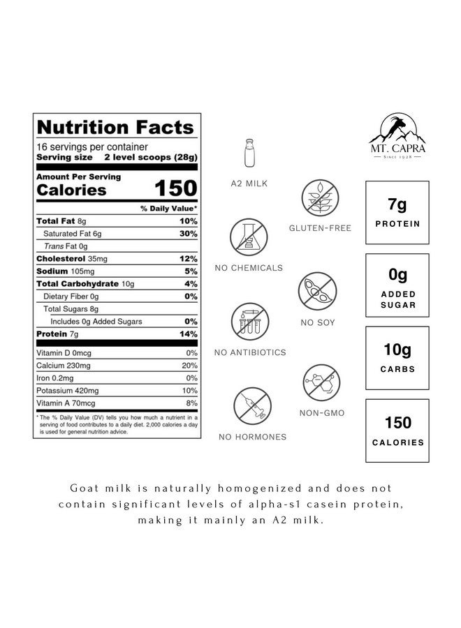 MT. CAPRA SINCE 1928 Whole Goat Milk by Mt. Capra | A Whole Goat Milk Powder from Non-GMO, Grass-fed Goats, Creamy, Great Tasting, Easy to Digest, A2 Milk - 1 pound - Image 2