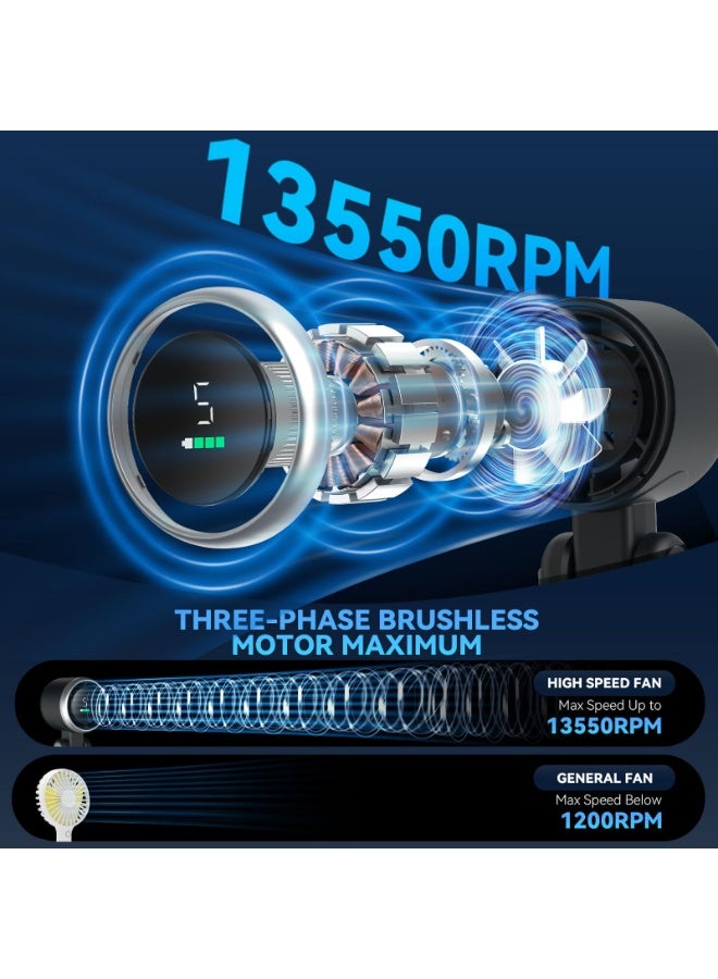 نيبمينينت مروحة محمولة باليد بتقنية التيربو، 5 سرعات للهواء، بطارية قابلة للشحن بسعة 4000 مللي أمبير، توفر 12 ساعة عمل، مروحة يدوية 3 في 1 مع تقنية تبريد التيربو للأنشطة الخارجية، السفر، والشاطئ - Image 2