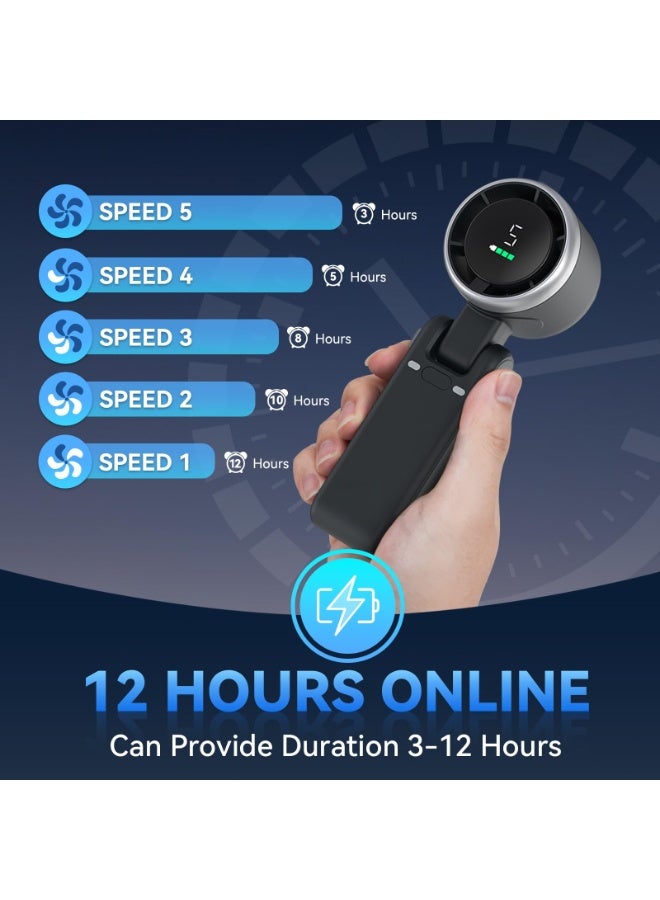 نيبمينينت مروحة محمولة باليد بتقنية التيربو، 5 سرعات للهواء، بطارية قابلة للشحن بسعة 4000 مللي أمبير، توفر 12 ساعة عمل، مروحة يدوية 3 في 1 مع تقنية تبريد التيربو للأنشطة الخارجية، السفر، والشاطئ - Image 3