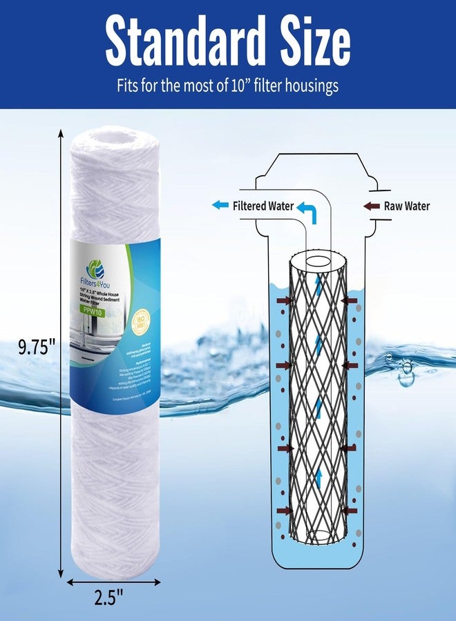 CFS - 12 Pack String Wound Sediment Water Filter Cartridges Compatible with RS5-SS Models - Removes Bad Taste and Odor - Whole House Replacement Filter Cartridge - 5 Micron - Image 3