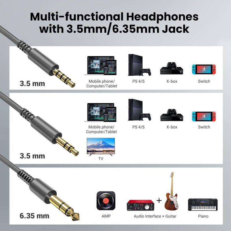 OneOdio Wired Over Ear Headphones Studio Monitor & Mixing DJ Stereo Headsets with 50mm Neodymium Drivers and 1/4 to 3.5mm Jack for AMP Computer Recording Podcast Keyboard Guitar Laptop - Grey - Image 2