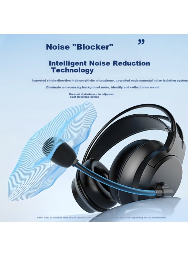 Witgoer Headphones For English Listening And Speaking Exams, With Microphone, Recording Function, And Usb Interface For Cet-4/6 Students - Image 2