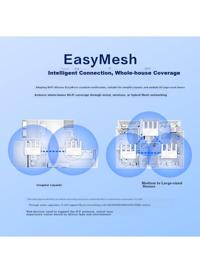 H3c New H3c Ax1500 Router Gigabit Wireless Wifi6 High Speed Router 1500m Wall-penetrating Home 5g Dual-band Mesh Vertical Gaming Accelerator - Image 4
