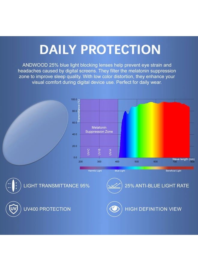ANDWOOD Blue Light Blocking Glasses Women Bluelight Blocker Computer Cateye Clear Reading Cat Eye Eyeglasses Frame - Image 4