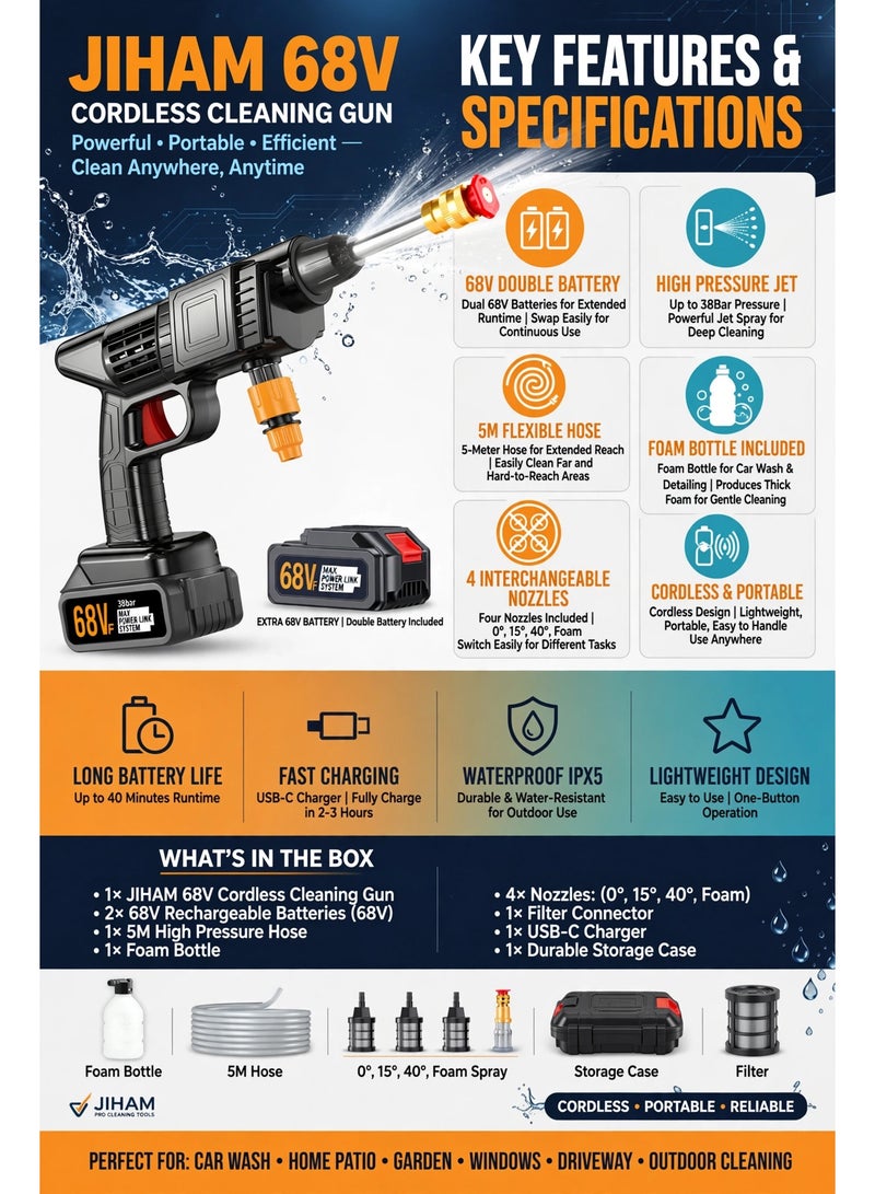 JIHAM Wireless Car Wash Gun 68V High Pressure Washer Machine Cordless Portable Electric Cleaning Gun With Double Battery Box Packing With Hose Foam Bottle Nozzles Charger For Car Wash Bike Garden Home Cleaning Machine - Image 1