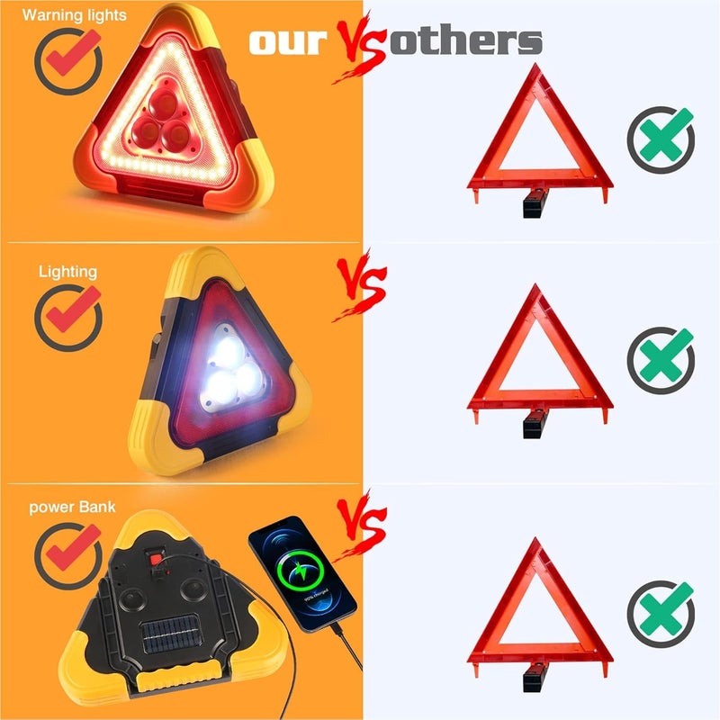 QIMIT Emergency Warning Triangle LED Lights, Solar Charging 5 Mode Road Side LED Triangle Emergency Light for Car Safety Triangles Dot, Approved for Vehicle Breakdown Accident (QM-EMG-LIGHT-972) - Image 5