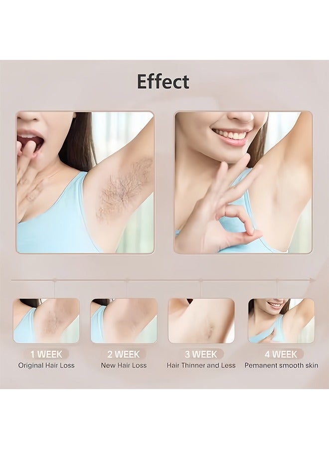 IPL Hair Removal,Laser Hair Removal At-Home for Women Men, 999,999 Flashes Permanent Hair Removal Device on Facial Legs Arms - Image 4