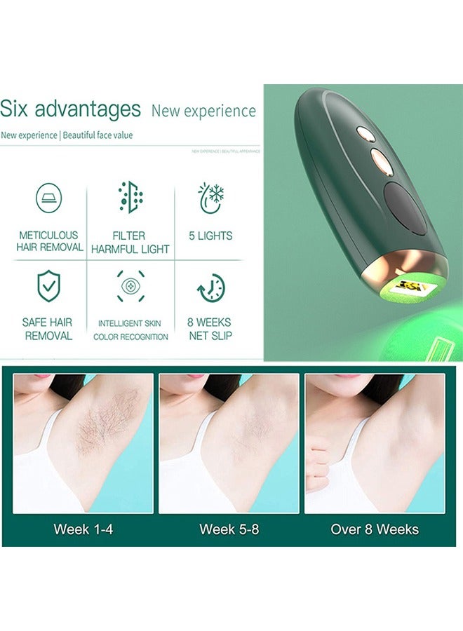 IPL Hair Removal,Laser Hair Removal At-Home for Women Men, 999,999 Flashes Permanent Hair Removal Device on Facial Legs Arms - Image 3