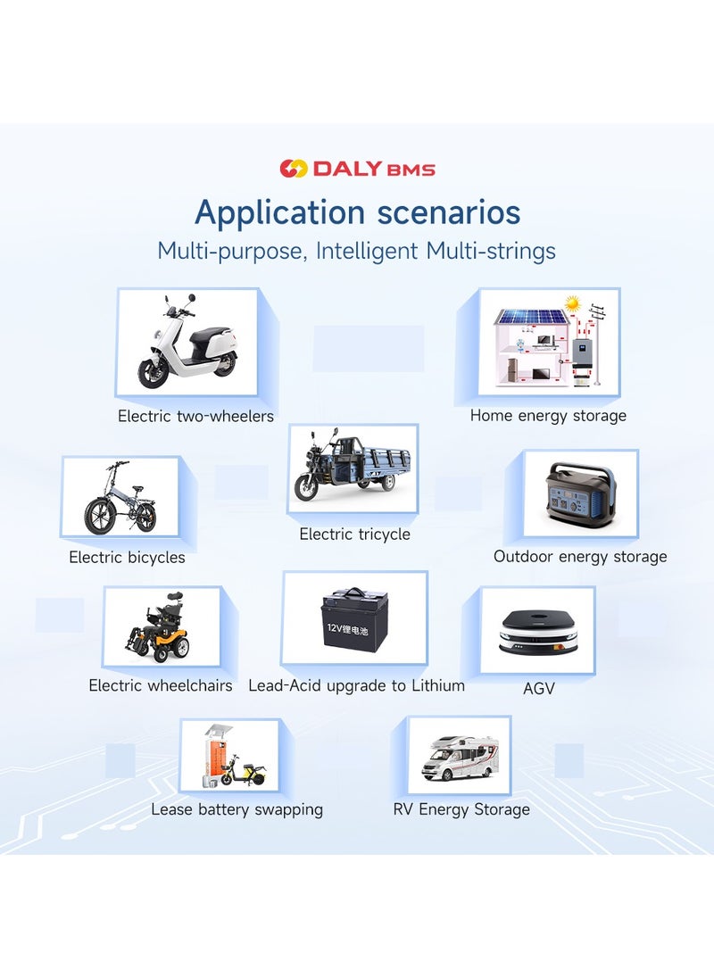 DALY Smart Active Balance BMS 80A إلى 100A 4S-24S UART & CAN/RS485 لوحة حماية مع بلوتوث مدمج وNTC لحزمة بطارية ليثيوم LFP/NCM/LTO - pzsku/ZEEB78B65C9921D49B3CDZ/45/_/1734615135/ce050b7f-ae2c-457f-8b94-607321839e81