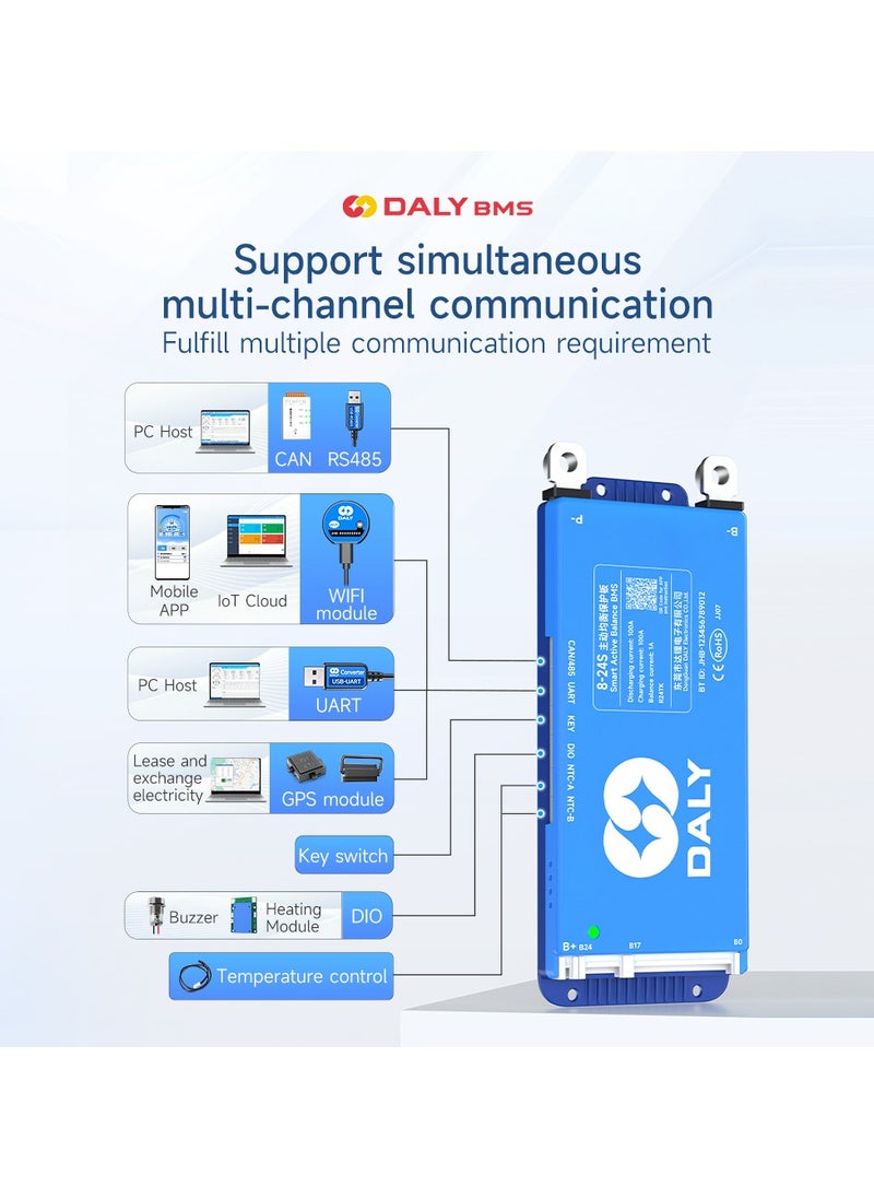 DALY Smart Active Balance BMS 80A إلى 100A 4S-24S UART & CAN/RS485 لوحة حماية مع بلوتوث مدمج وNTC لحزمة بطارية ليثيوم LFP/NCM/LTO - pzsku/ZEEB78B65C9921D49B3CDZ/45/_/1734615136/8d90641e-e9bf-4bcd-9d7e-d03dc35c3ec6