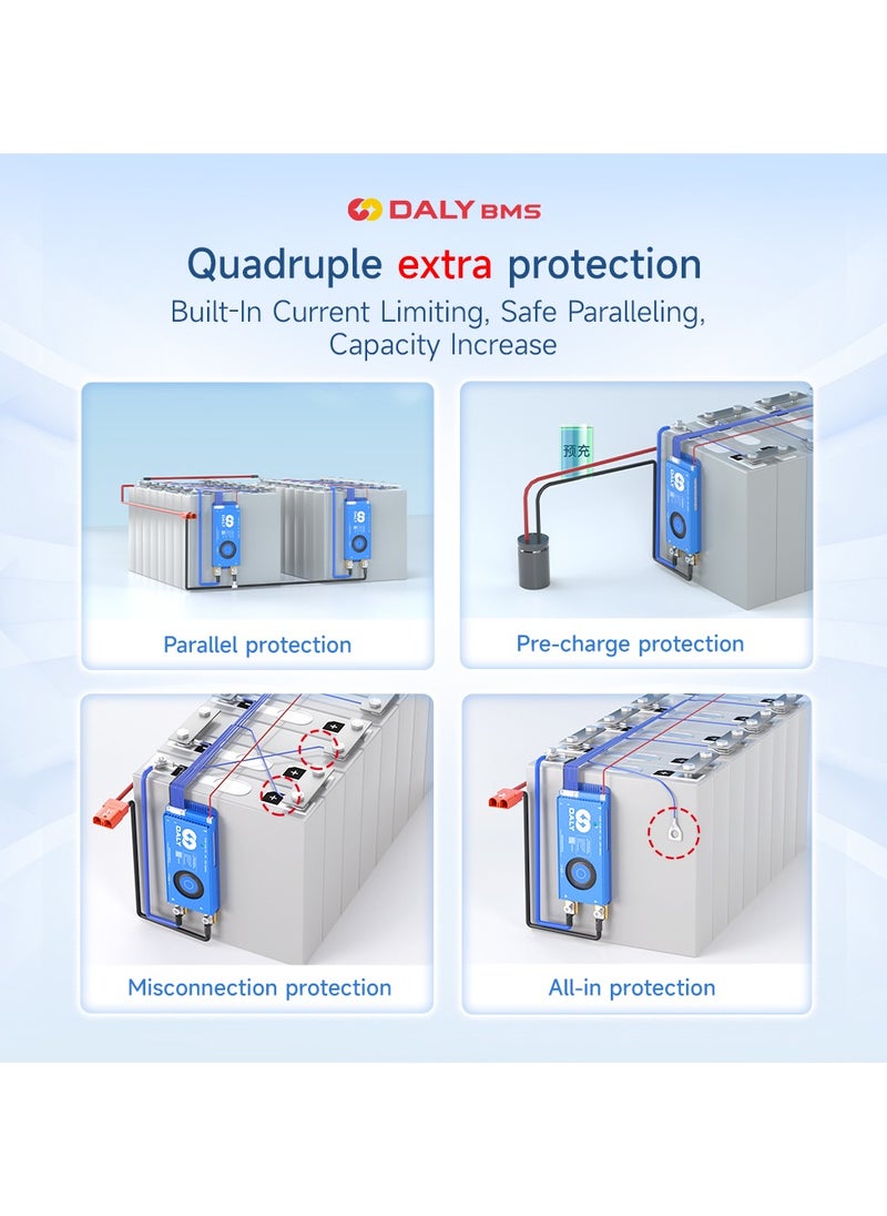 DALY Smart Active Balance BMS 80A إلى 100A 4S-24S UART & CAN/RS485 لوحة حماية مع بلوتوث مدمج وNTC لحزمة بطارية ليثيوم LFP/NCM/LTO - pzsku/ZEEB78B65C9921D49B3CDZ/45/_/1734615136/a27d1003-044f-4051-9ad8-16e256b53705
