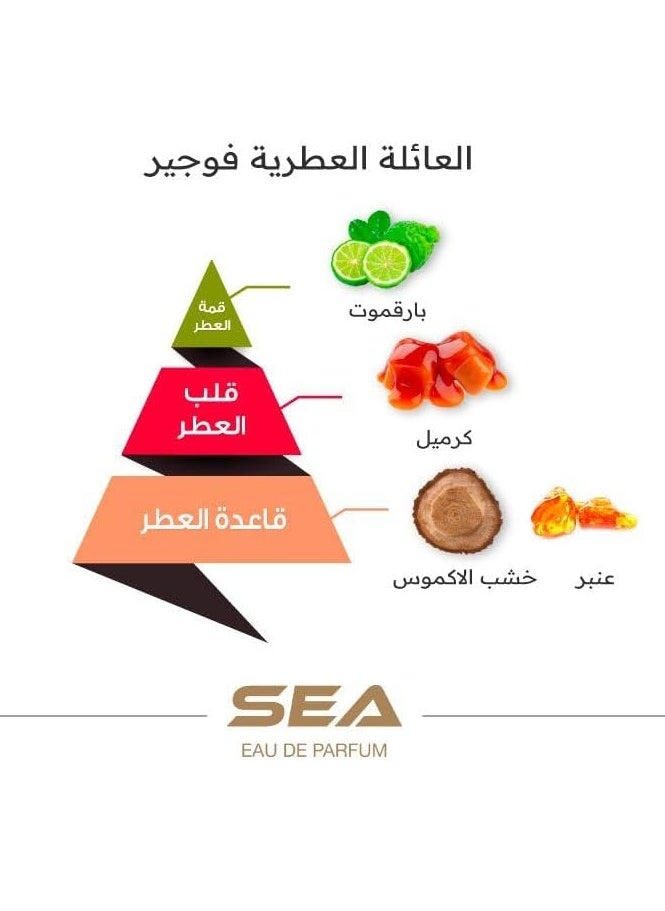 Al majed oud - Almajed for Oud Summer Collection Sea Eau de Parfum for Unisex 75 ml - Image 1
