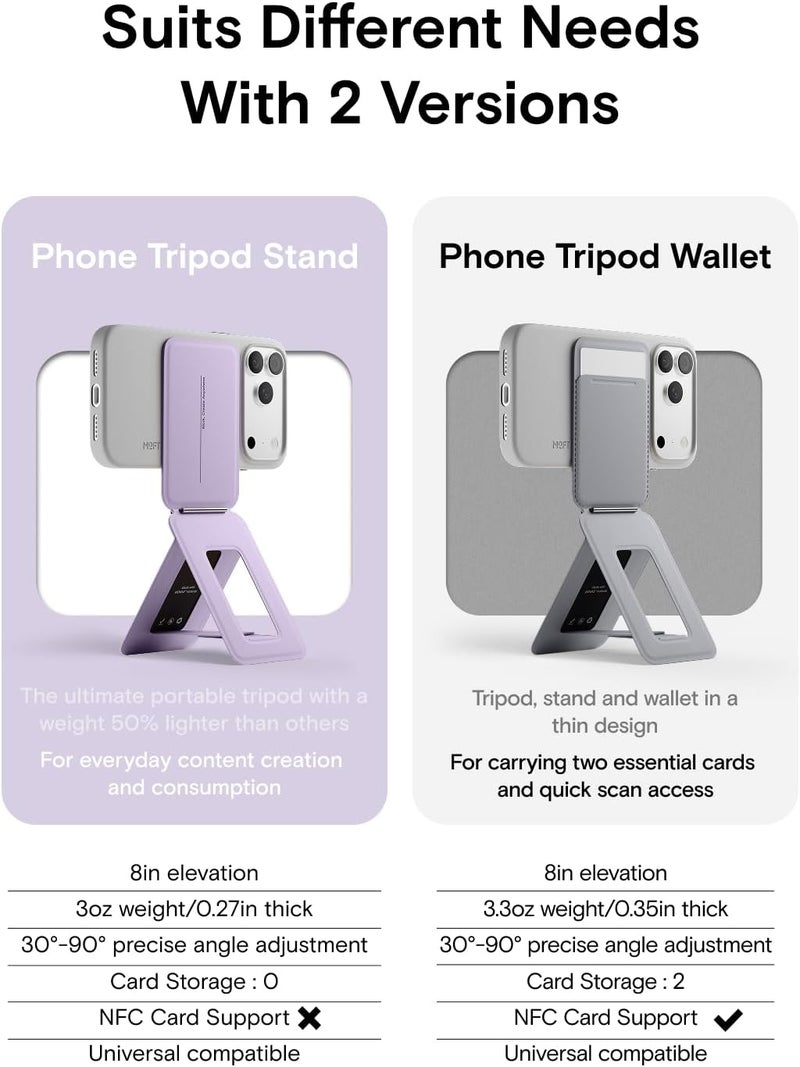 MOFT Phone Tripod Stand Compatible with iPhone 16/15/14/13/12 Series, Angle Adjustment & Strong Magnets Selfie Stick Tripod - Peony Purple（MOVAS） - Image 2