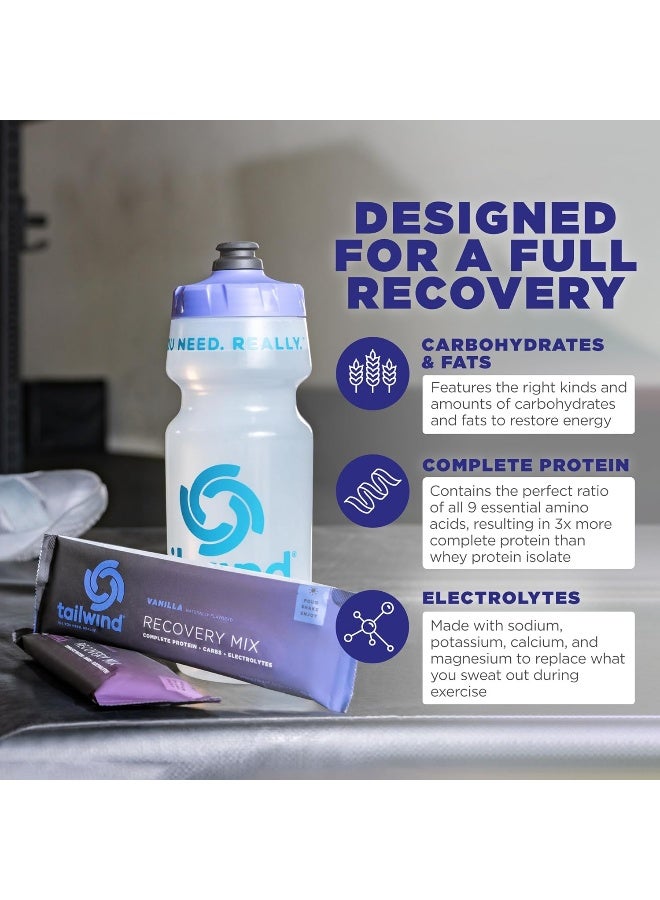 Tailwind Nutrition Vanilla Rebuild Recovery 12 Stick Pack Bag - Image 3