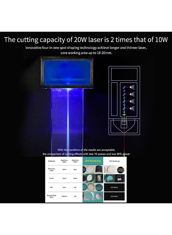 20W Laser Module Eye-protection & Air-Assisted Accessories HIgh Airflow 10-30L/min Adjustable Cleaner Smoother Cutting Object Edges for 5W series and 10W series and NEJE/XTOOL/ORTUR/Laser Engraver