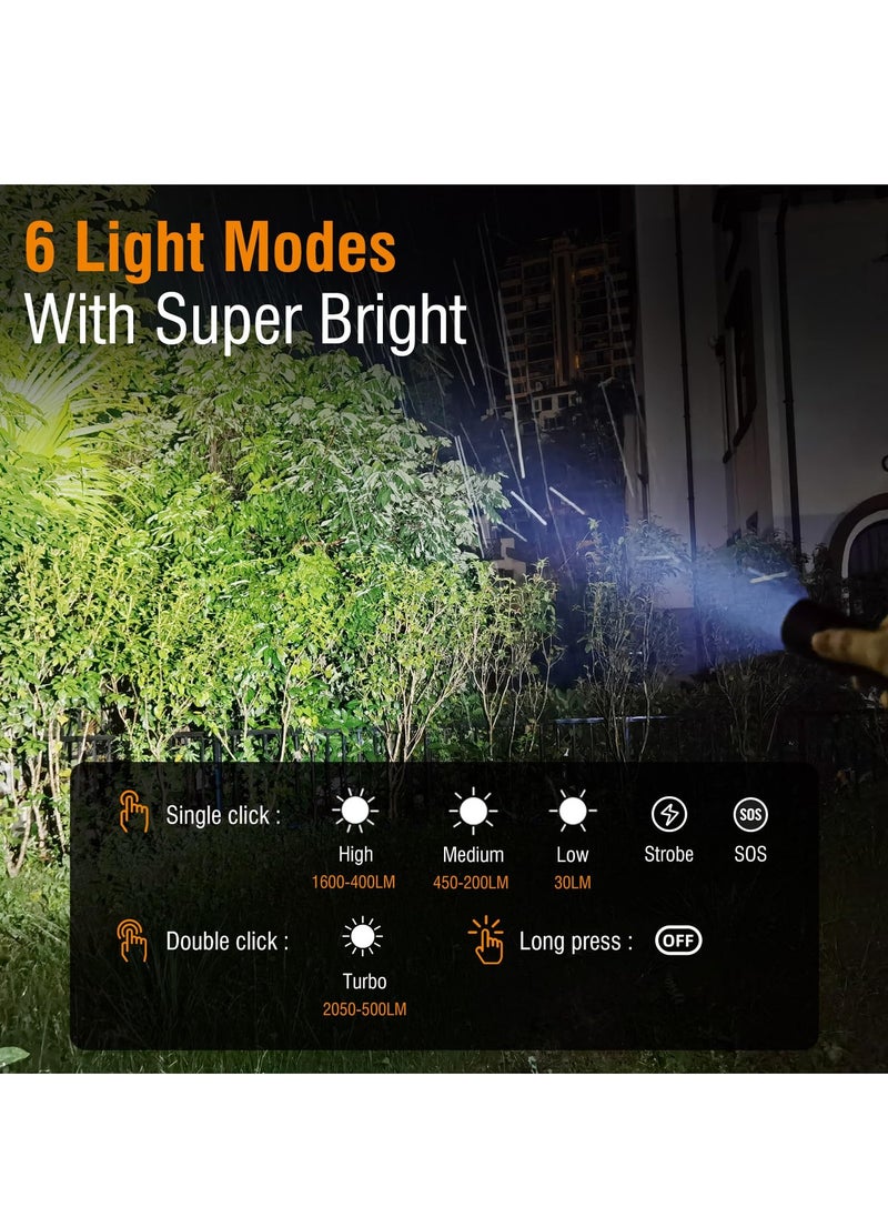 KASTWAVE - ET15 Mini EDC Flashlight Rechargeable High Lumen 2000 - Small Powerful Pocket Flashlights with Clip Magnet, USB C IP67 Waterproof LED Tiny Flash Light - Image 1
