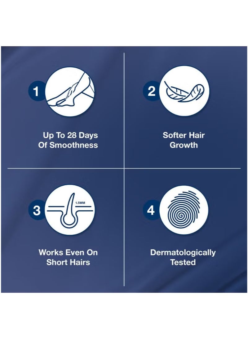 Veet Easy Gel Wax Strips Body And Legs For Normal Skin Hair Removal Moisturising Shea Butter 20 Strips - Image 3