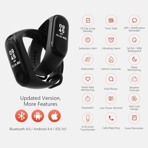 TRIDEO [𝟏𝟓 𝐘𝐄𝐀𝐑𝐒 𝐖𝐀𝐑𝐑𝐀𝐍𝐓𝐘 Smart Fitness Watch and Activity Tracker for Men and Women, Health Band with Heart Rate Monitor, Wrist Smart Band for Fitness, Health|Daily Activity Tracking - Image 5