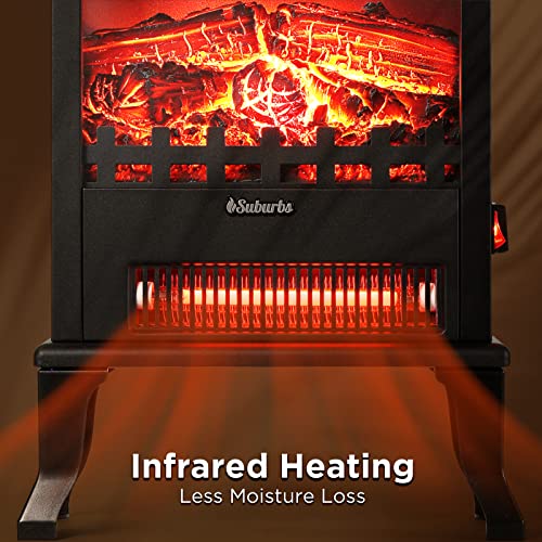 TURBRO Suburbs TS17Q Infrared Electric Fireplace Stove, 19" Freestanding Stove Heater with 3-Sided View, Realistic Flame, Overheating Protection, CSA Certified, for Small Spaces, Bedroom - 1500W - Image 3