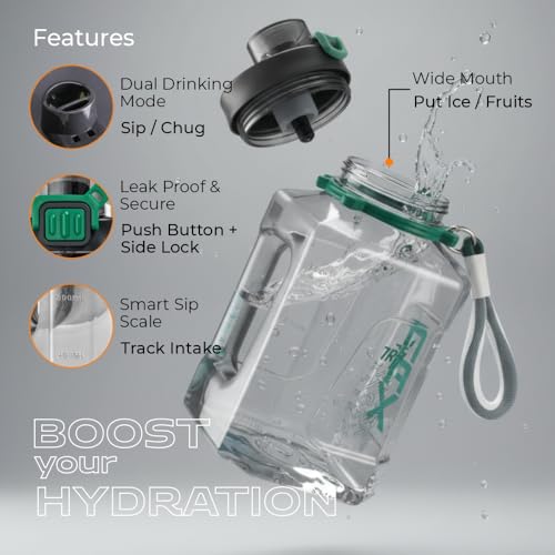 TR6 Hydroboost Max 2.2L Water Bottle for Men & Women | Tritan Leakproof Sports Bottle with 2-in-1 Drinking Mode | Odour & Stain Resistant | Bottle for Gym, Office and Travel (White) - Image 3