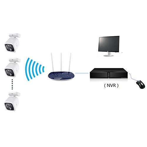 Seculink 8-Channel 4MP/5MP Network Video Recorder 2K Super HD NVR P2P Remote Control Realtime CCTV Surveillance (No Built-in WiFi) - Image 4