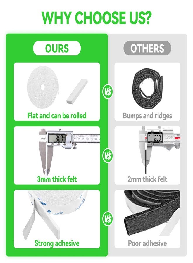 PremiFix Felt Strips with Adhesive Backing, Felt Tape with Adhesive Backing, Felt Furniture Strips 2 Pack Roll 1/2"x 60" White, Felt Strips for Furniture - Image 2