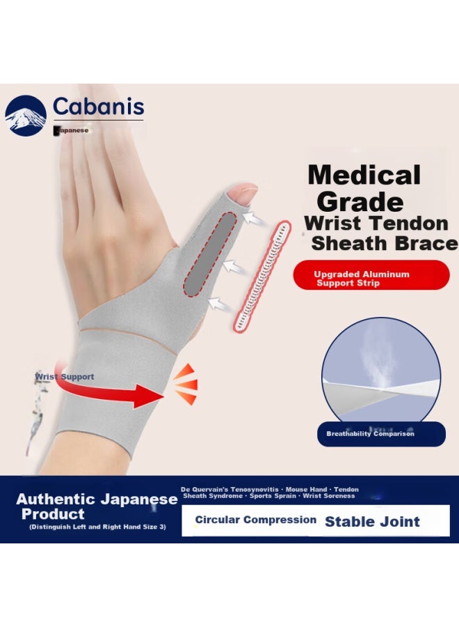 Cabanis Medical Thumb Wrist Brace For Tendonitis Carpal Tunnel Syndrome Mouse Hand Mom's Hand Tendonitis Rehabilitation Support - Image 1