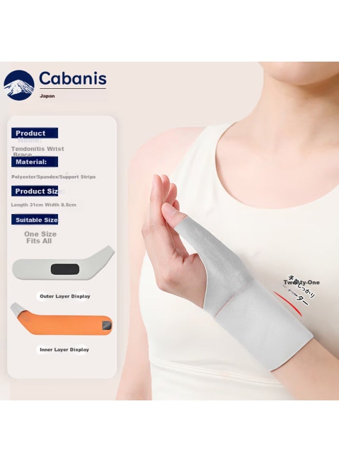 Cabanis Medical Thumb Wrist Brace For Tendonitis Carpal Tunnel Syndrome Mouse Hand Mom's Hand Tendonitis Rehabilitation Support - Image 3