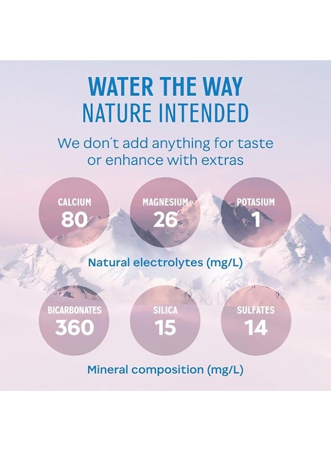 Evian Natural Mineral Water 500ml × 24 PET Bottles Pack - Image 4