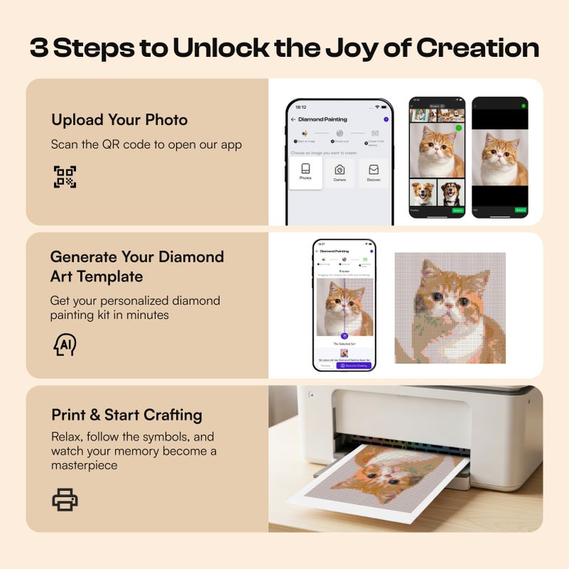 Caydo 3 Pack Quick Custom Diamond Painting Kit with Design App - Turn Photos into Diamond Arts, with 30,000PCS Diamonds in 56 Colors, Full Tools for Beginners Craft | No Waiting Weeks, Ready to Craft - Image 3