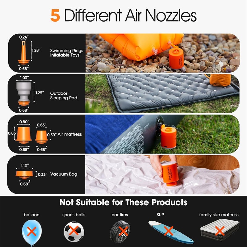 GIGA PUMP Portable Air Pump for Inflatables, Ultra-Light 2.8oz Rechargeable Mini Air Mattress Pump with Camping Light, Inflate Deflate for Air Mattress,Pool Floats, Vacuum Storage Bags - Image 3