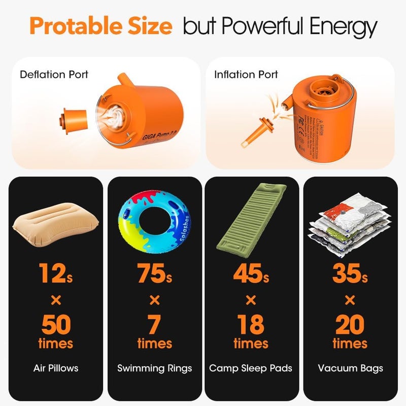 GIGA PUMP Portable Air Pump for Inflatables, Ultra-Light 2.8oz Rechargeable Mini Air Mattress Pump with Camping Light, Inflate Deflate for Air Mattress,Pool Floats, Vacuum Storage Bags - Image 4