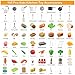 Zero Zoo 105Pcs Kids Kitchen Toy Accessories Toddler Pretend BBQ Camping Cooking Playset Play Pots Pans Utensils Cookware Toys Play Food Set Vegetables Learning Gift for Girls Boys - Image 4