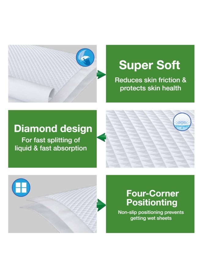 KareIn Classic Underpads, Large 60 x 90 Cm, 80 Count, Superior Absorbency, Leak Proof, Pack of 8 - Image 4