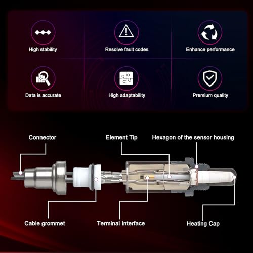 FIREMOTOO Pack of 4 O2 Oxygen Sensor 234-4940 Upstream and 234-4974 Downstream Compatible with Chevy Silverado 1500 Suburban Tahoe for GMC Sierra 1500 Yukon XL 4.3L 5.3L 6.2L Replace 12657188 12659516 - Image 4
