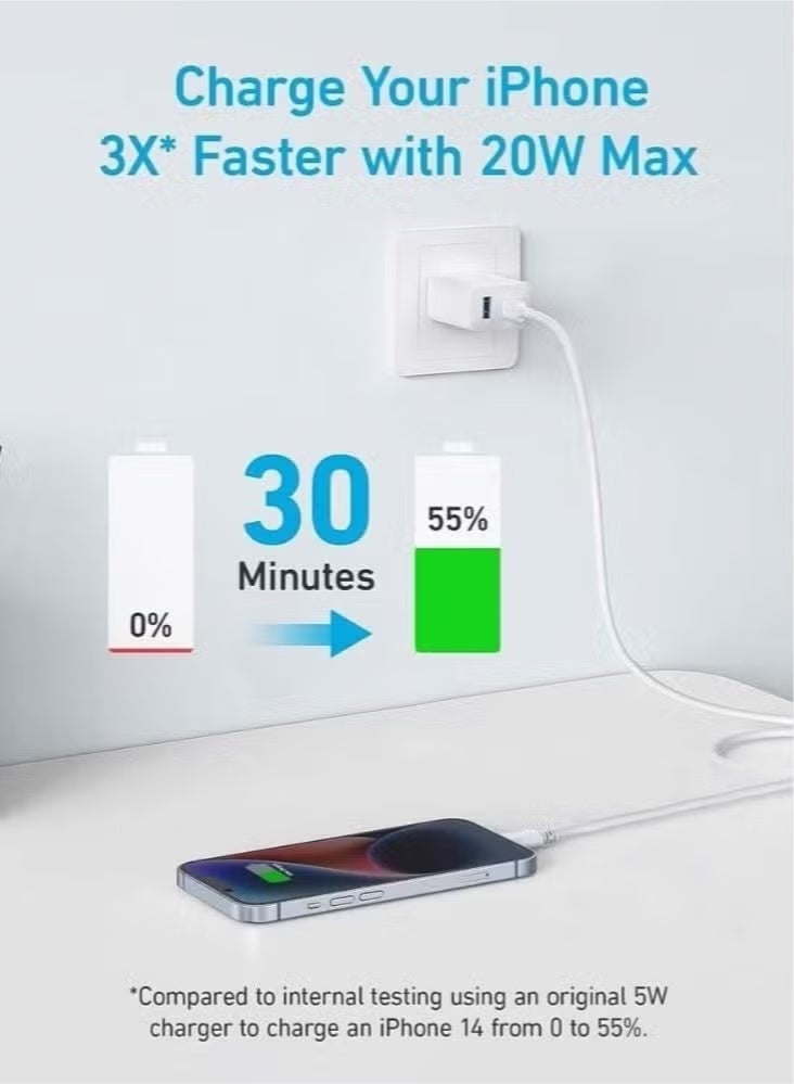 REMAX iPhone 20W Fast Charger Package USB C Wall Fast Charger with 1M Type C to Type C Charging Cable Compatible with iPhone 16/15/Pro Max/Pro/Plus and All Type C Phones White - Image 4