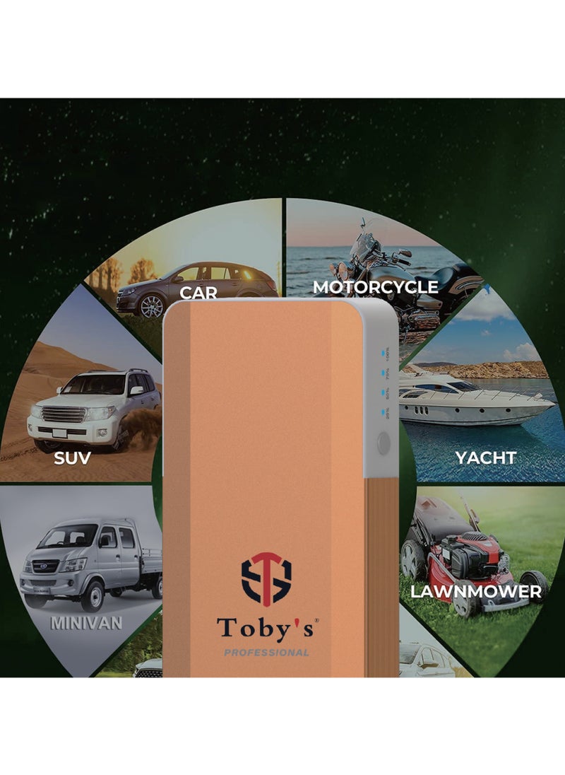 Toby's Toby's X19 PRO Jump Starter For Cars 16000mAh And 59.2WH Power Bank For Electronic Devices  - Image 4