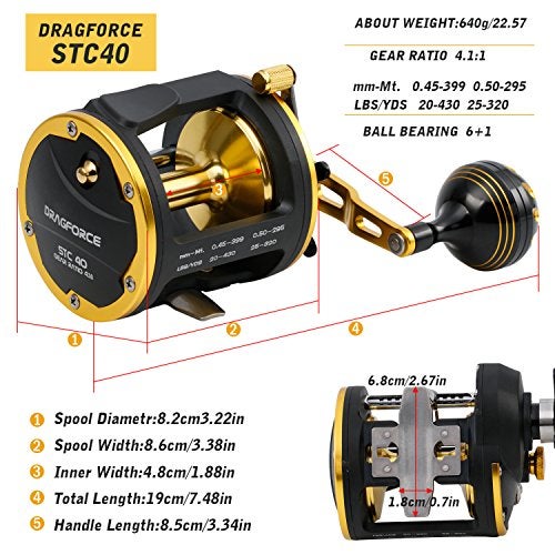 Burning Shark Towing Spool Sole Level Wind Reels, Pull Reels Boat Fishing Fishing Ocean for Sea Bass Salmon (STC40) - Image 4